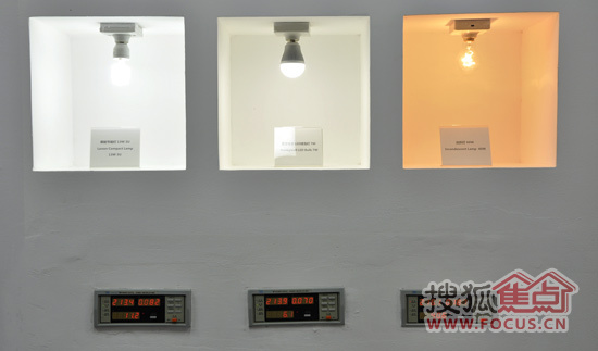 广州国际照明展 某企业展示的白炽灯、节能灯、LED等效果对比
