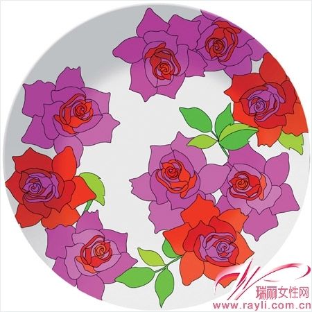 kitschkitchen玫瑰花图案圆形餐盘