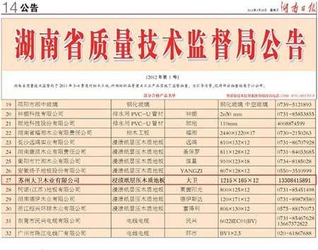 012年湖南省重点工业产品质量安全监督抽查结果公布