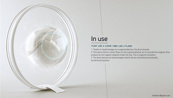 球形是趋势 未来的概念洗衣机长什么样(组图) 