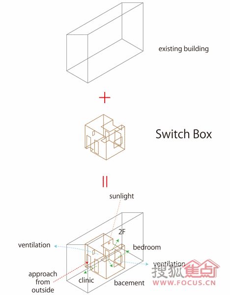 简约而不简单实木盒子家居设计 让家更具实用 