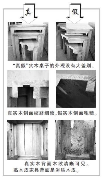 暗访京城家具市场 行家支招辨别真假实木家具