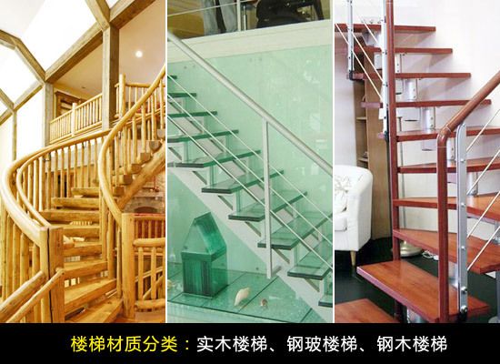 楼梯材质分类