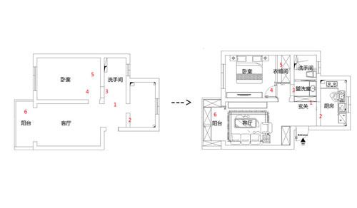 老房翻新巧隔断 一房一厅单身男公寓（组图） 