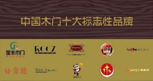 2012年“中国木门十大标志性品牌”名单出炉