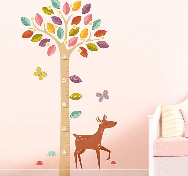 20款儿童房壁纸 为你的至爱创造一个童话世界 