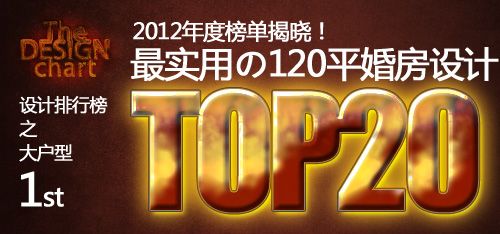 2012年度最实用120平婚房TOP20榜(图) 
