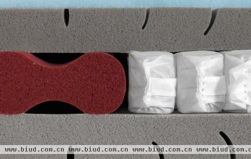 Swissflex瑞福睡床垫具有良好的透气功性和调节体温功能