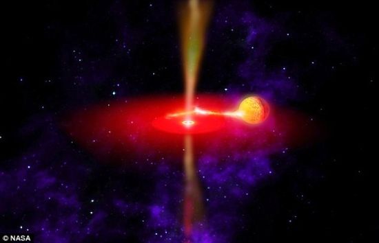 这张照片显示的是黑洞的喷射流淌力十足的自然特征