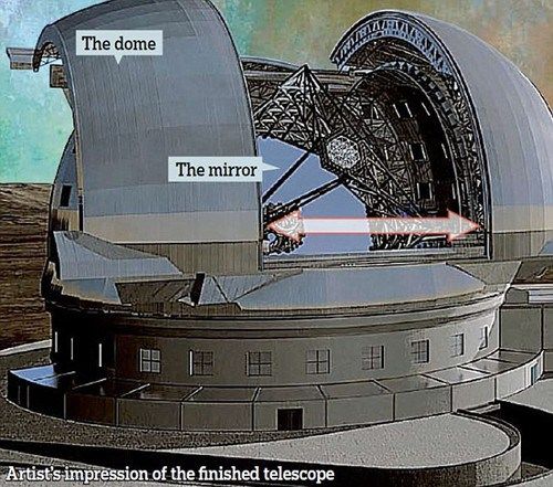 世界最大望远镜将在智利阿塔卡玛沙漠建造